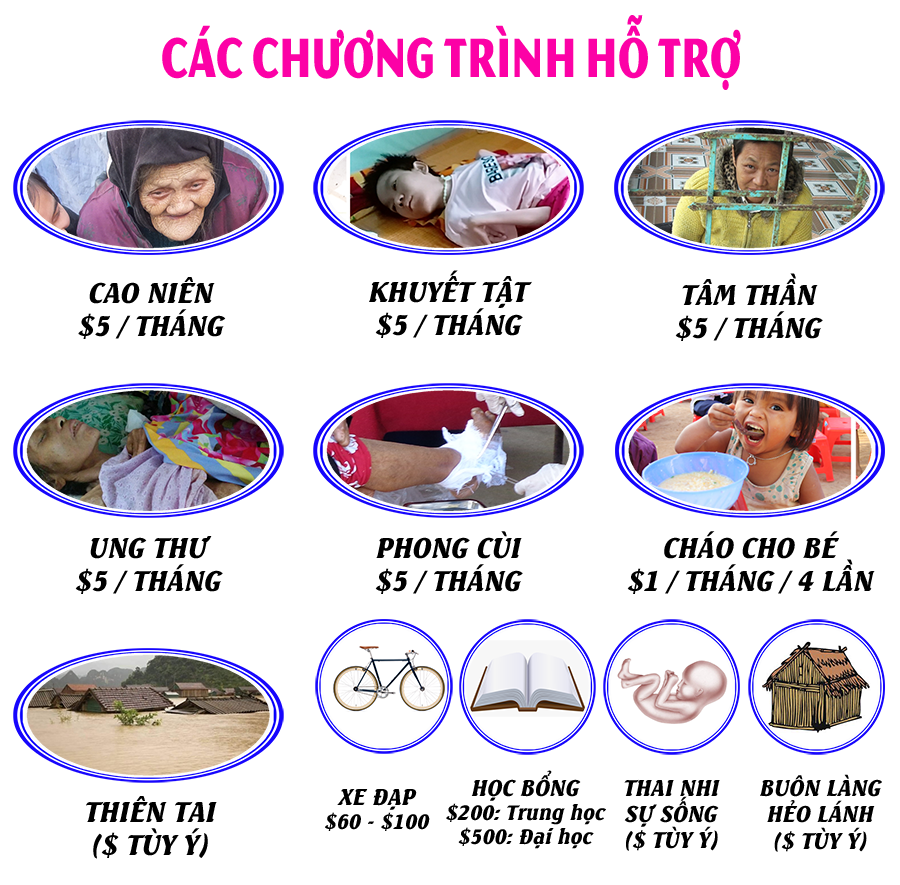 CÁC CHƯƠNG TRÌNH HỒNG ÂN
